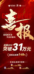 喜報(bào)  