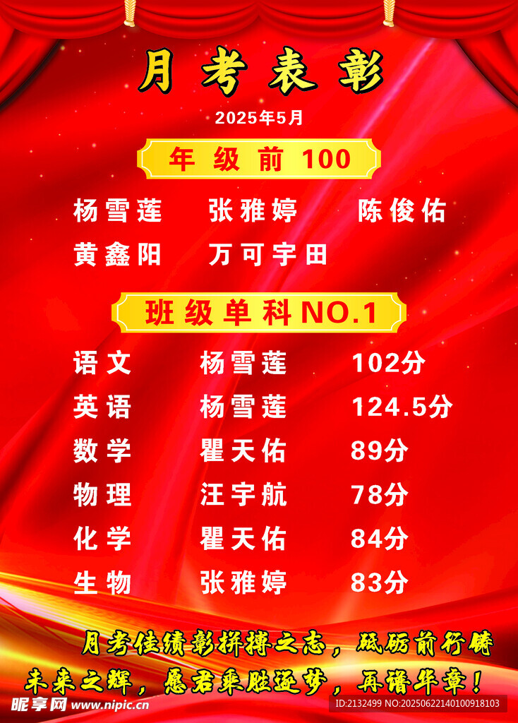 月考表彰