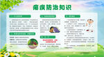 瘧疾防治疾病宣傳