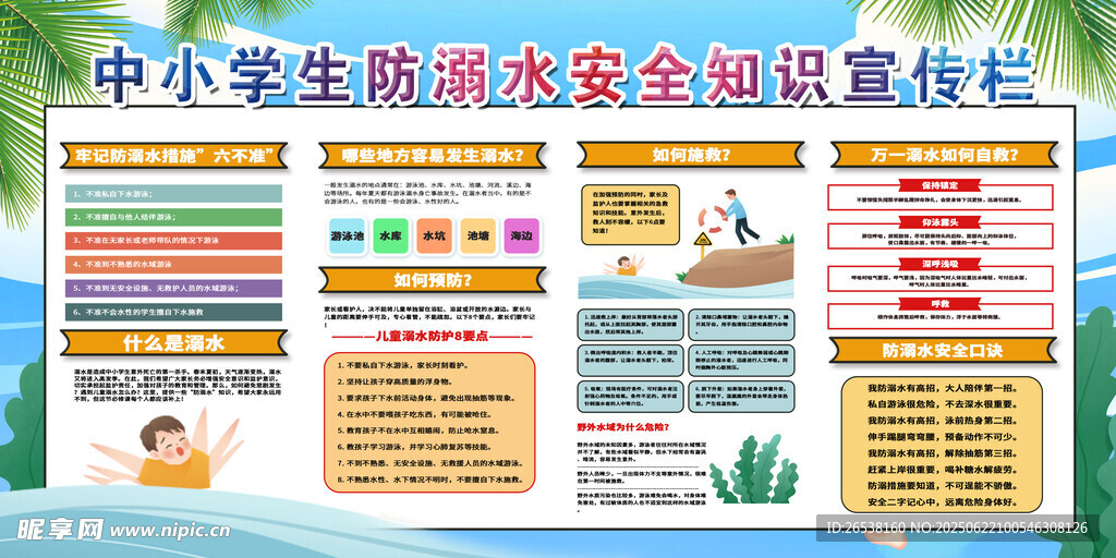 中小學(xué)生防溺水知識(shí)宣傳展板