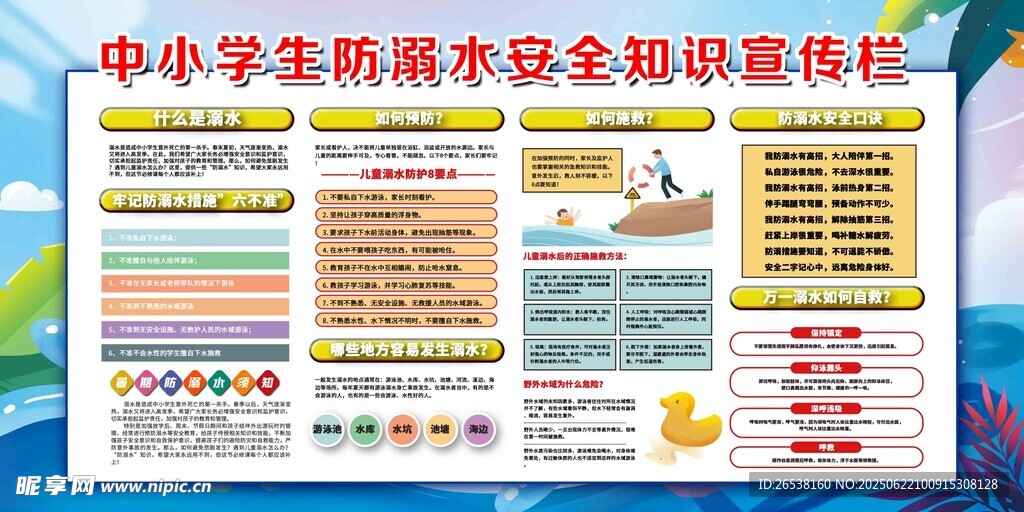 防溺水展板