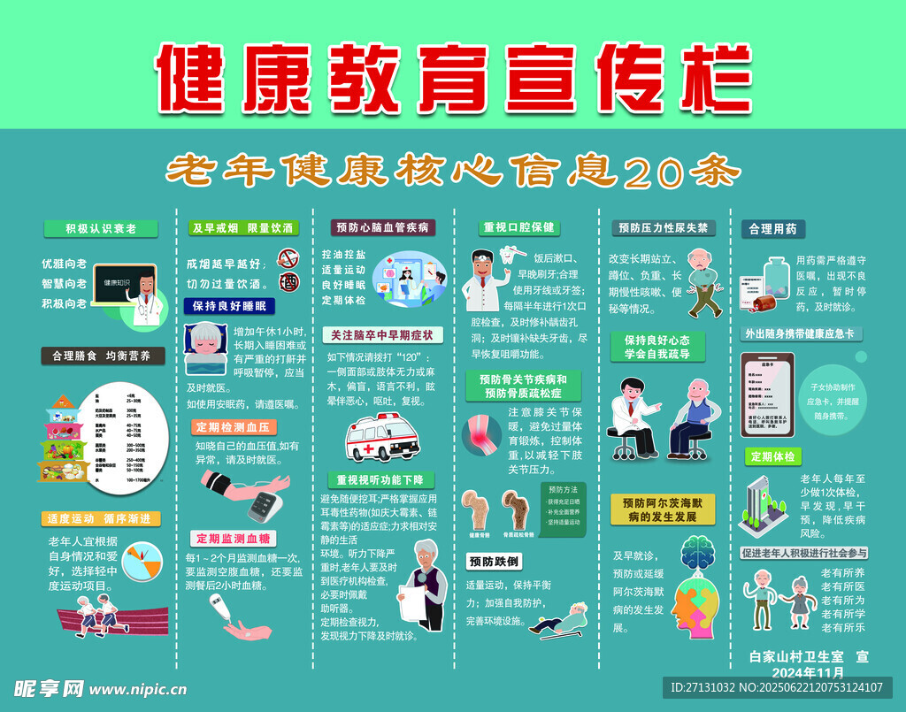 健康教育宣傳欄