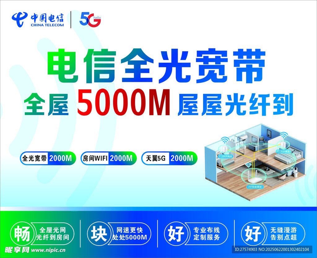 電信全光寬帶 全屋光纖覆蓋