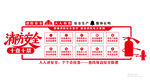 消防安全知識宣傳海報