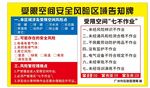 安全風險告知牌