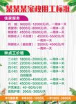 家政用工標準詳情