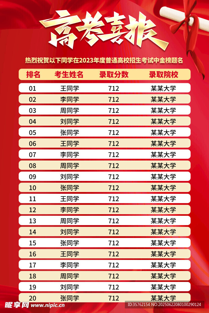高考喜報 