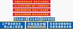 工地標語