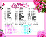 玫瑰花語