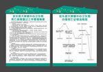 死亡信息登記工作管理制度 