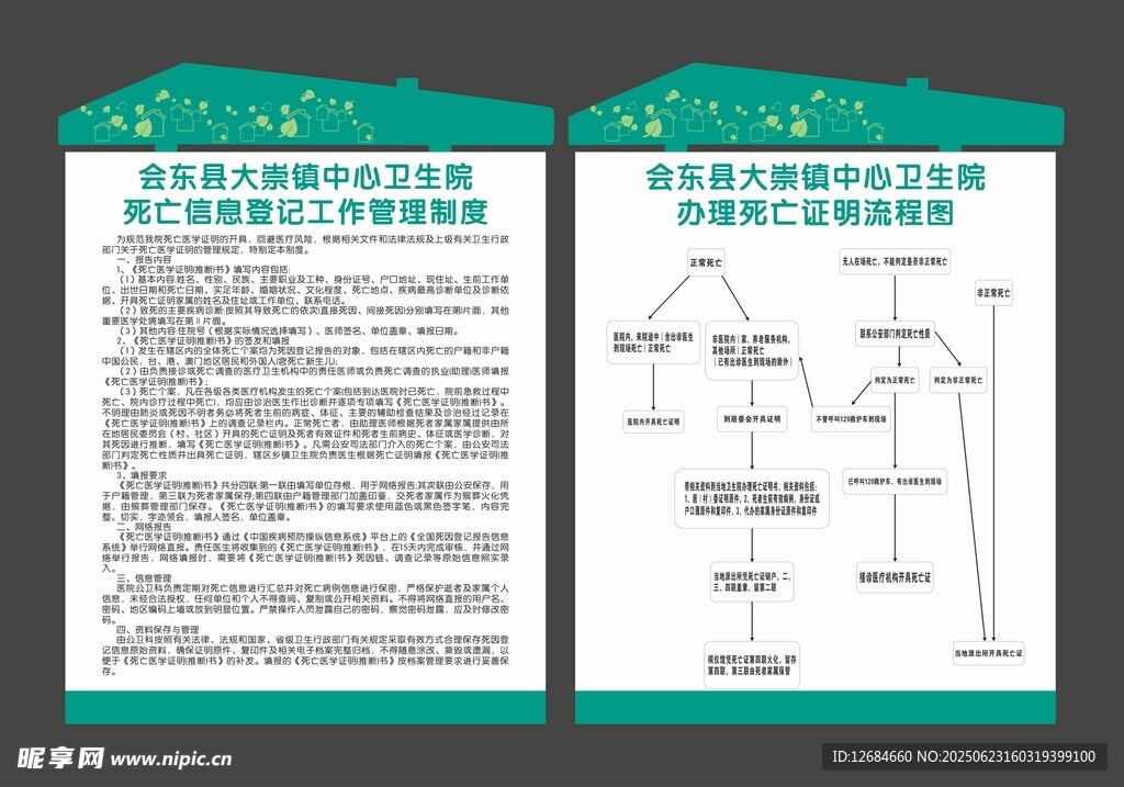死亡信息登記工作管理制度 