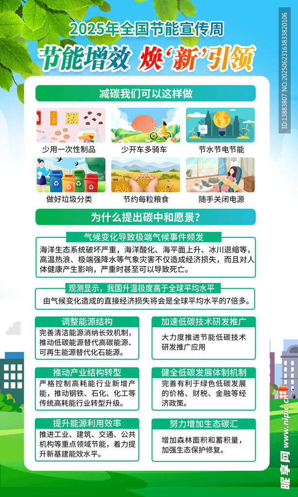 垃圾分類宣傳海報