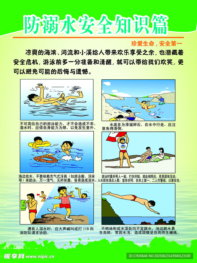 防溺水安全知識宣傳海報