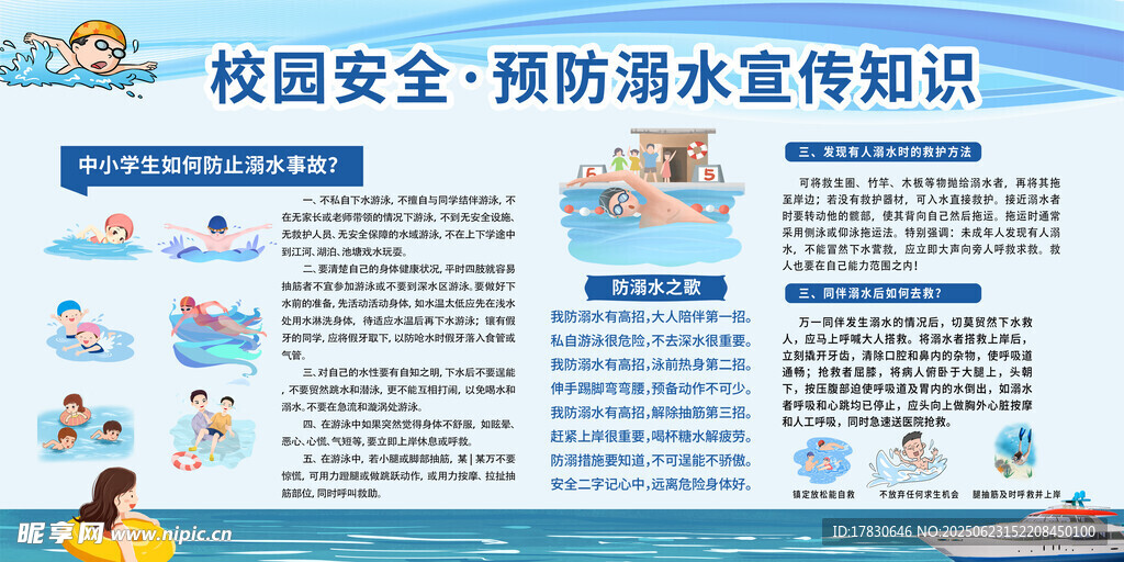 校園防溺水宣傳知識海報