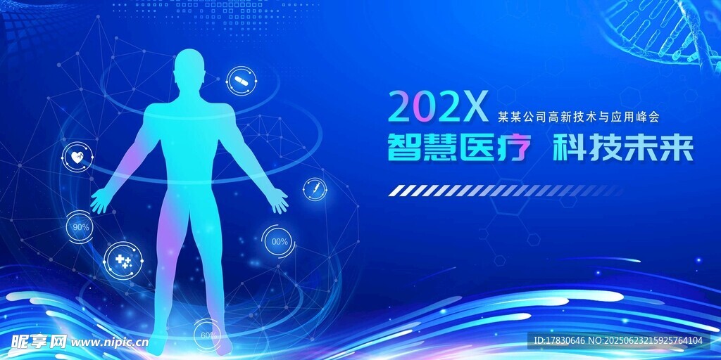 智能醫療科技圖景