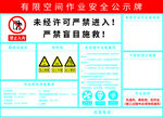 有限空間作業(yè)安全公示牌