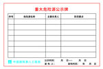 重大危險(xiǎn)源公示牌