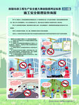 施工安全管理宣傳海報(bào)