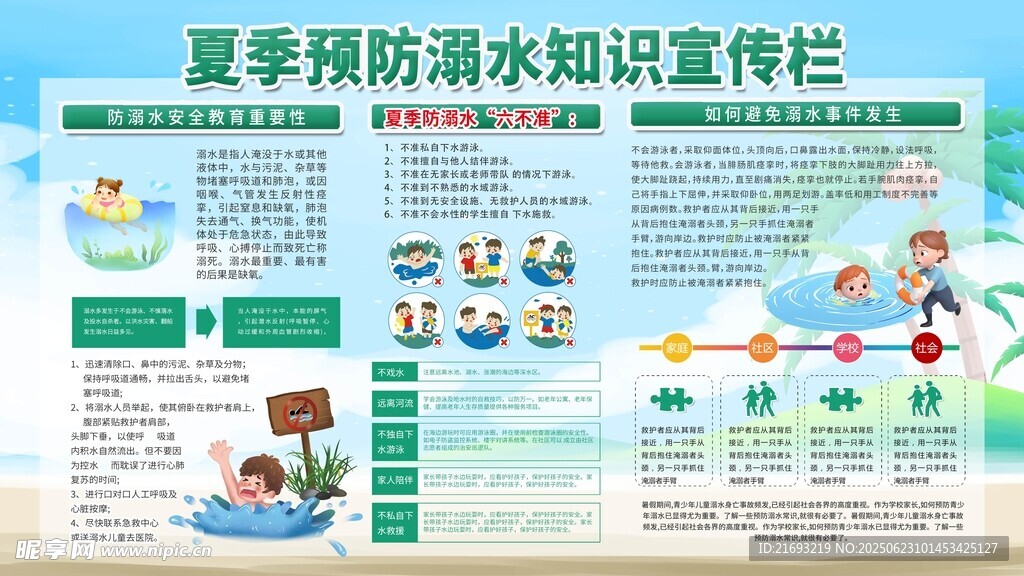 夏季預(yù)防溺水知識(shí)宣傳欄
