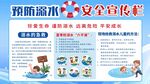 預(yù)防溺水安全宣傳海報(bào)