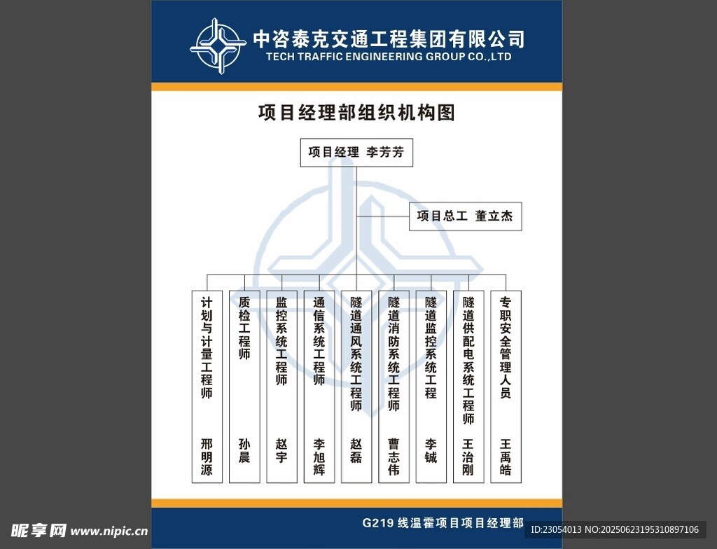 項目經理部組織結構圖
