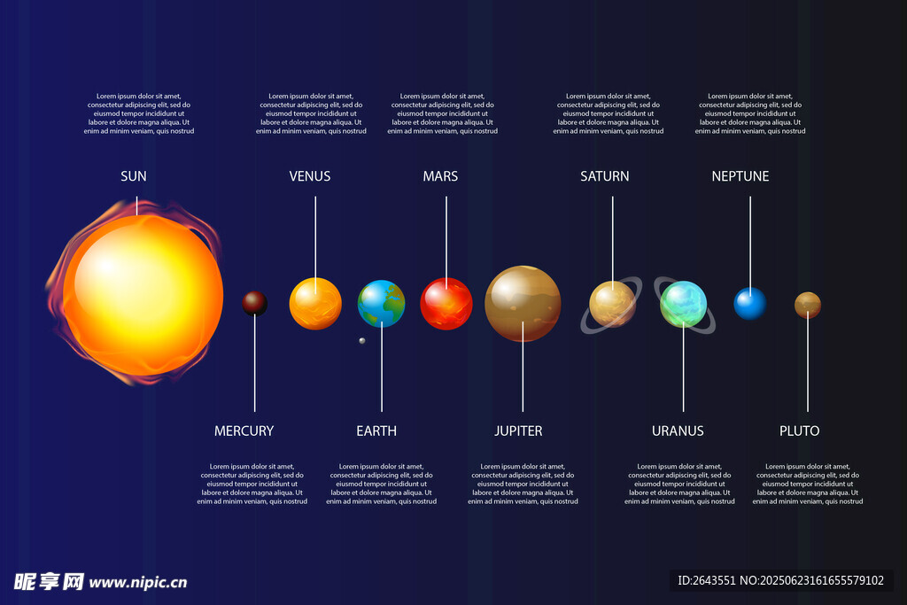 太陽系行星尺寸對比矢量圖形圖