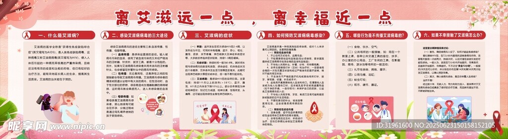 艾滋病知識健康教育宣傳欄
