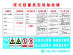塔式起重機安全驗收牌