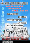 充電樁