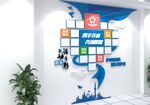 創意企業文化墻展示