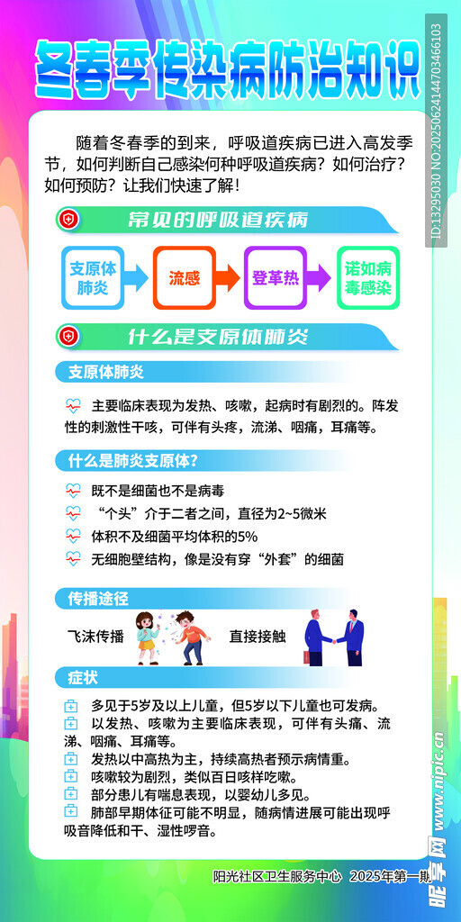 傳染病防治