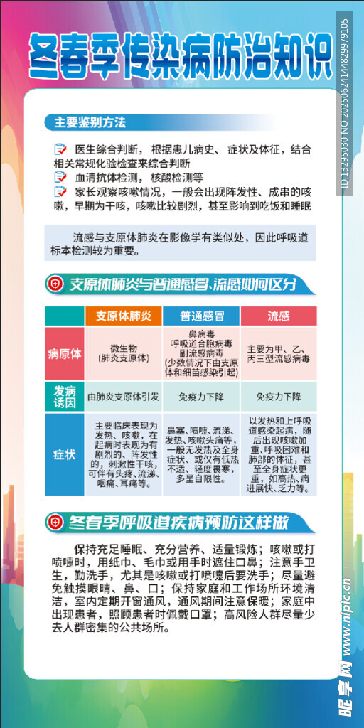 冬春家傳染病
