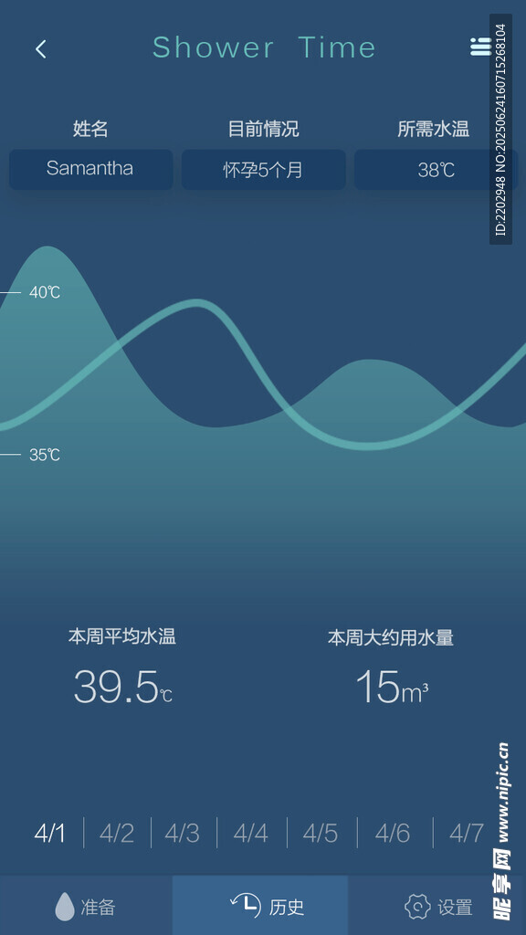 藍色折線數據統計圖
