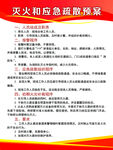 滅火和應急疏散預案