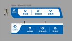 索引吊牌導視設計