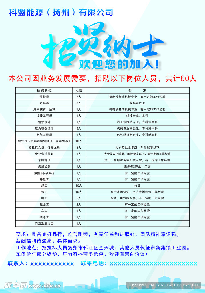 招聘賢士崗位信息一覽表