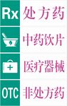 藥品分類標(biāo)識展示