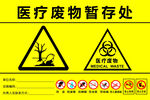 醫(yī)療廢物暫存處警示標(biāo)識