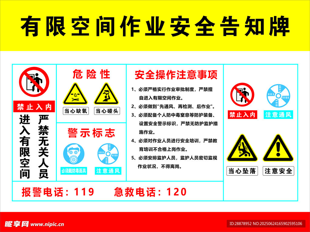 有限空間作業安全知識海報