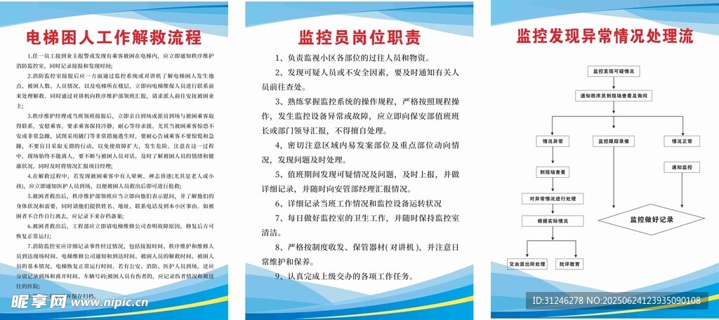 電梯監控處理流程圖