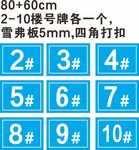 中國建筑 八局 樓棟牌
