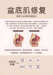 盆底肌修復(fù)知識科普
