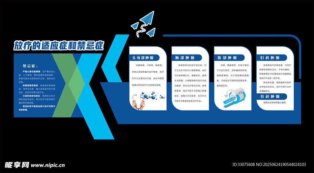 醫院 文化墻 放療科