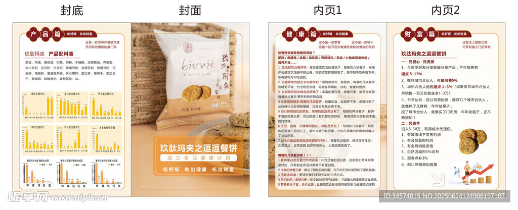 食品餐餅產(chǎn)品設(shè)計(jì)宣傳頁(yè)展示