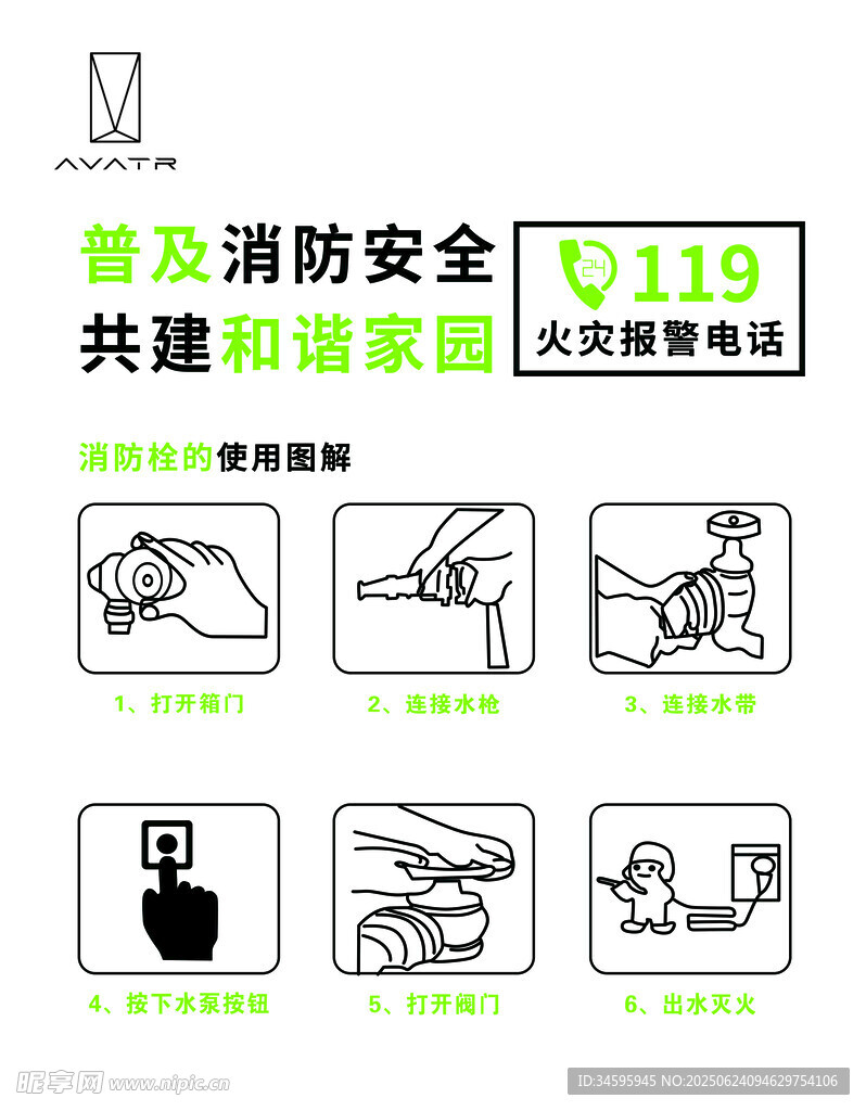 阿維塔消防安全知識(shí)宣傳海報(bào)