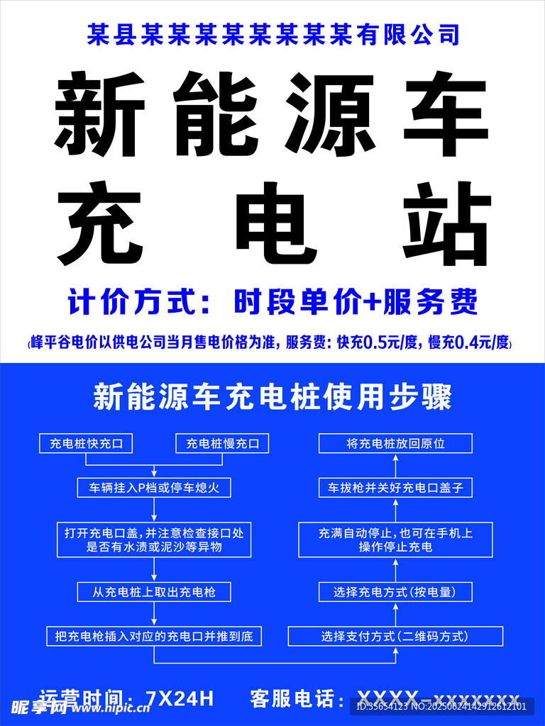 新能源車充電站宣傳海報