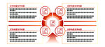 信息圖形數(shù)據(jù)圖表元素集合