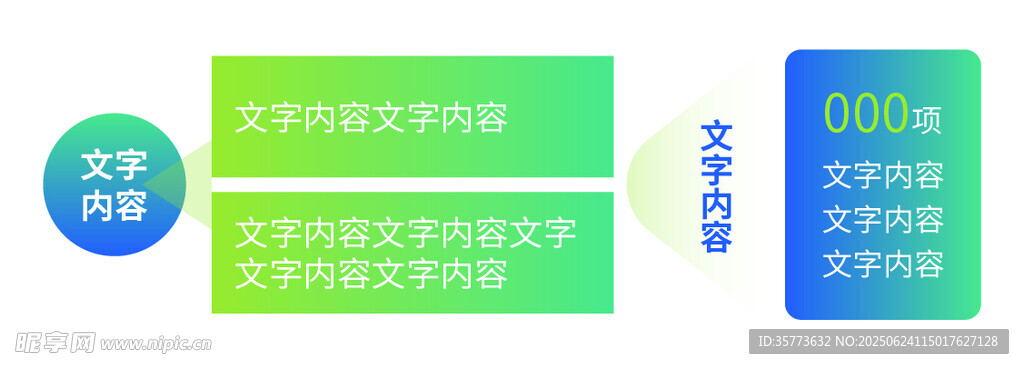 信息圖形數據圖表元素集合