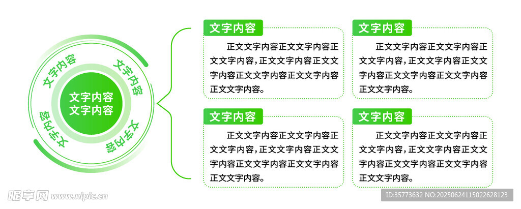 信息圖形數據圖表元素集合