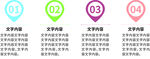 信息圖形數據圖表元素集合